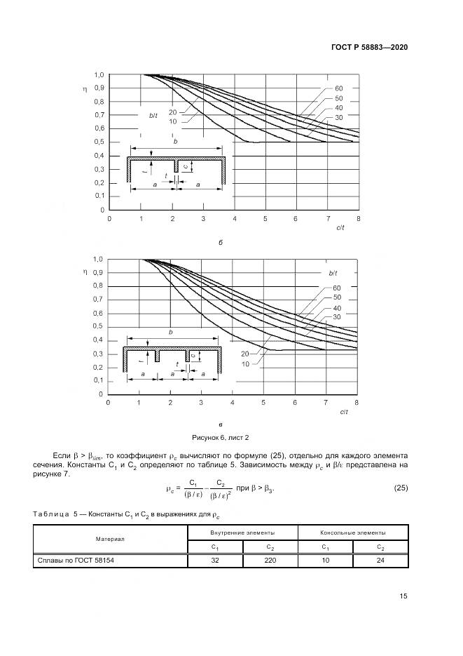 ГОСТ Р  58883-2020, страница 19