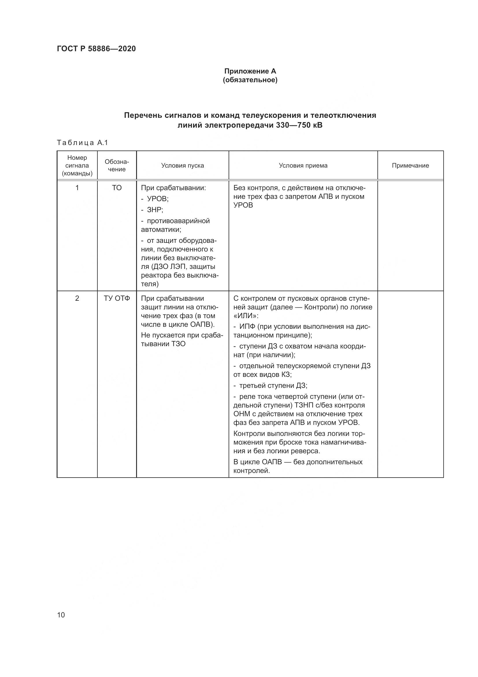 ГОСТ Р  58886-2020, страница 14