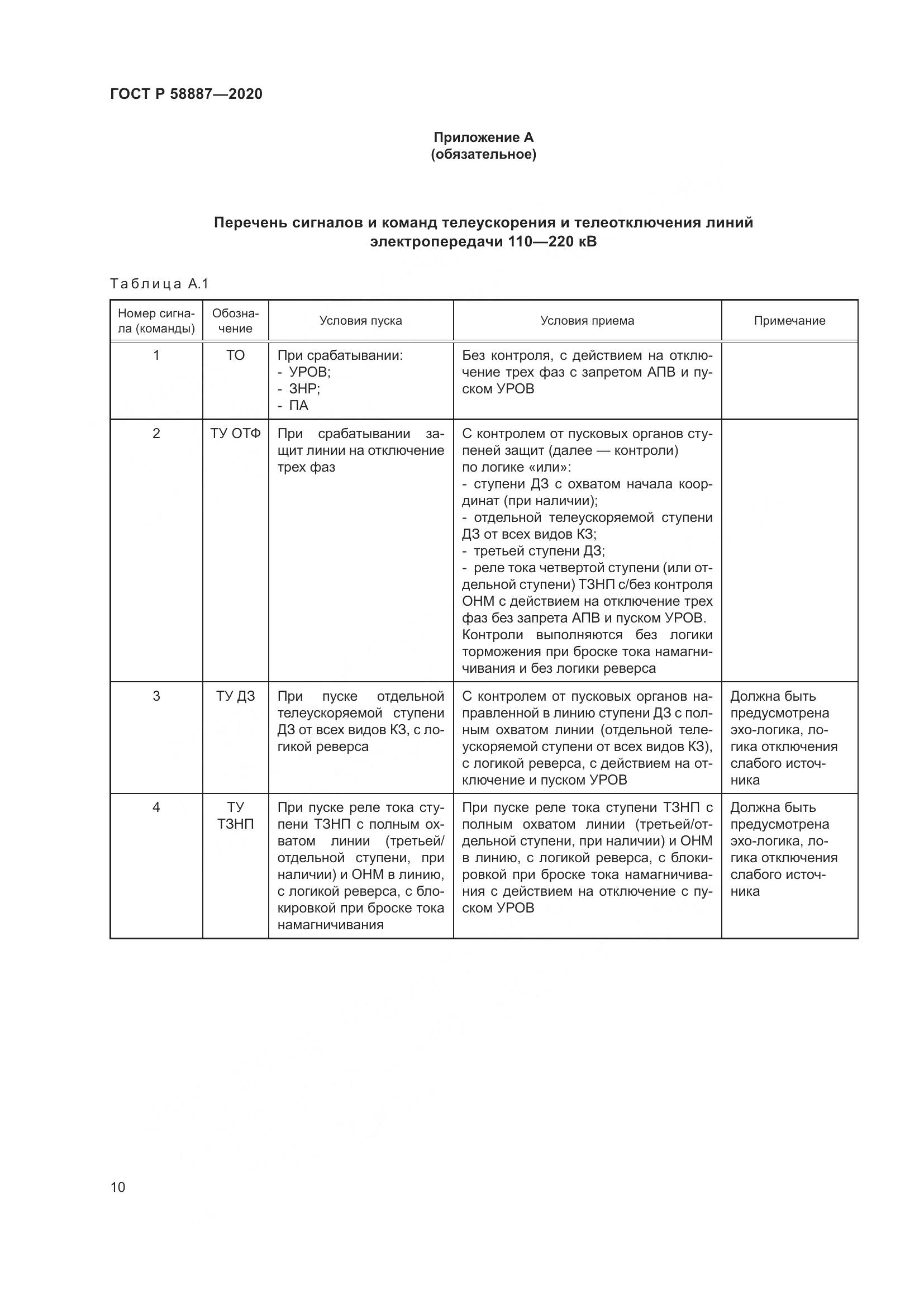 ГОСТ Р  58887-2020, страница 14