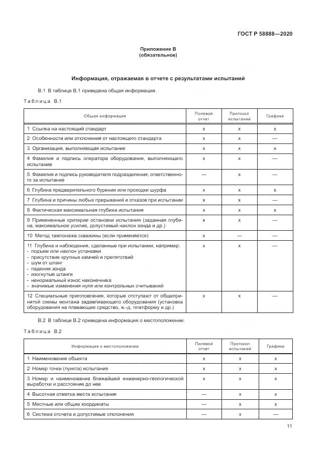 ГОСТ Р  58888-2020, страница 15
