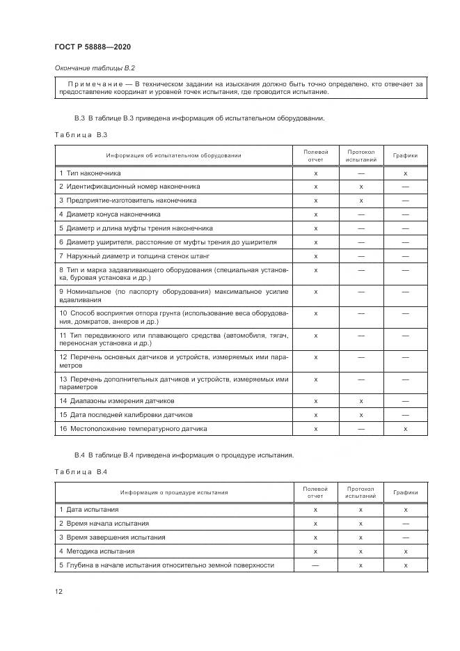 ГОСТ Р  58888-2020, страница 16