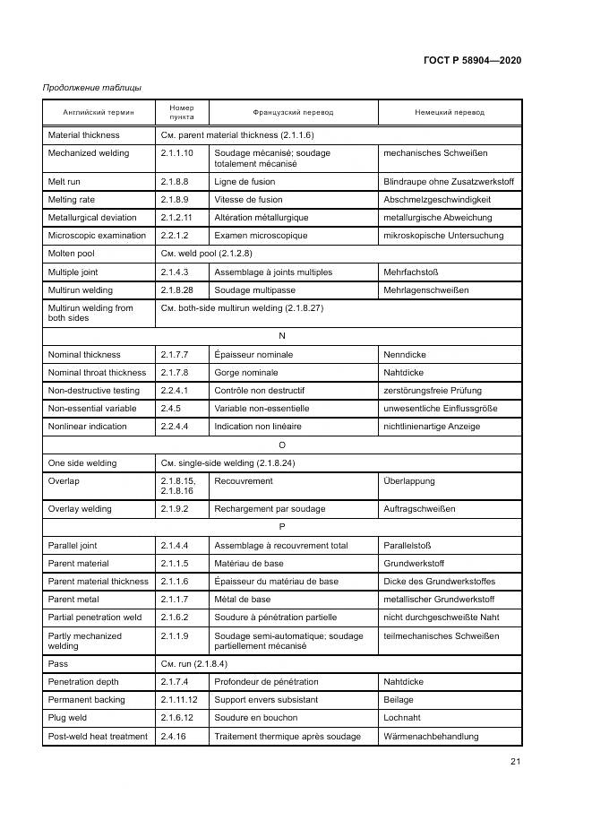 ГОСТ Р  58904-2020, страница 25