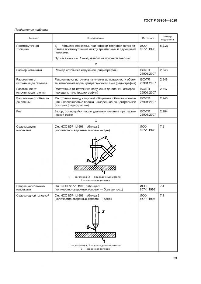 ГОСТ Р  58904-2020, страница 33