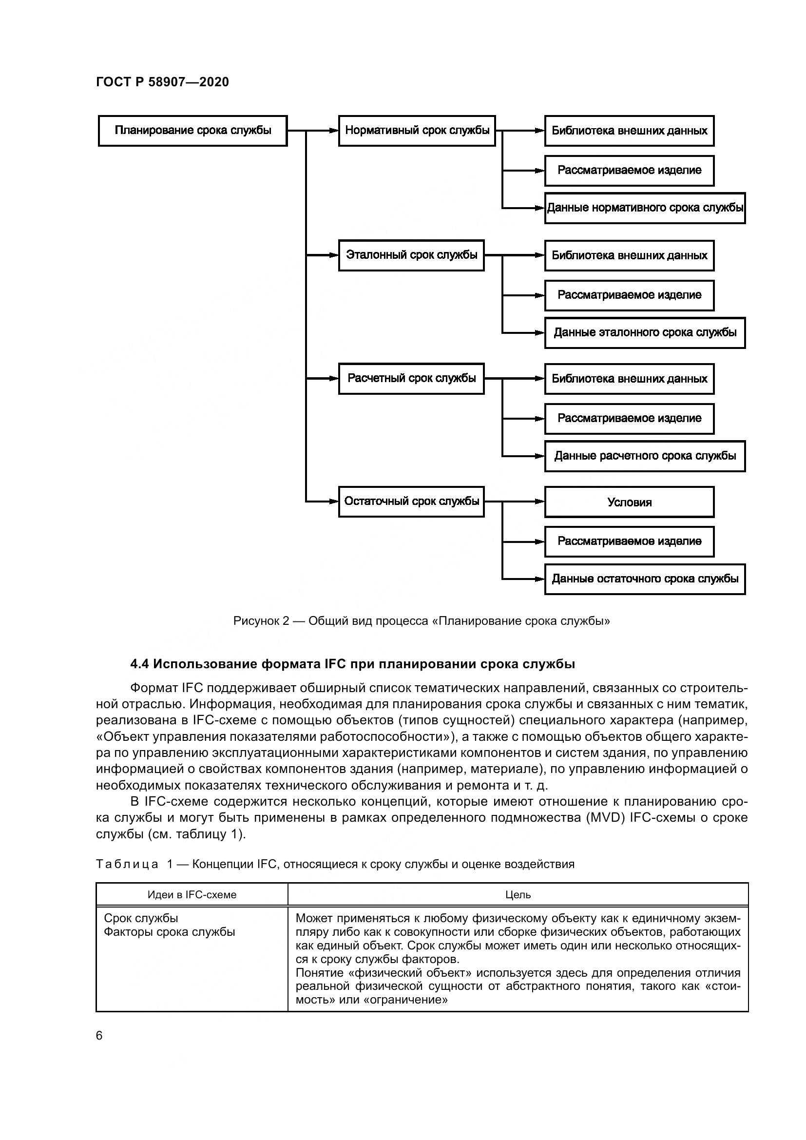 ГОСТ Р  58907-2020, страница 10