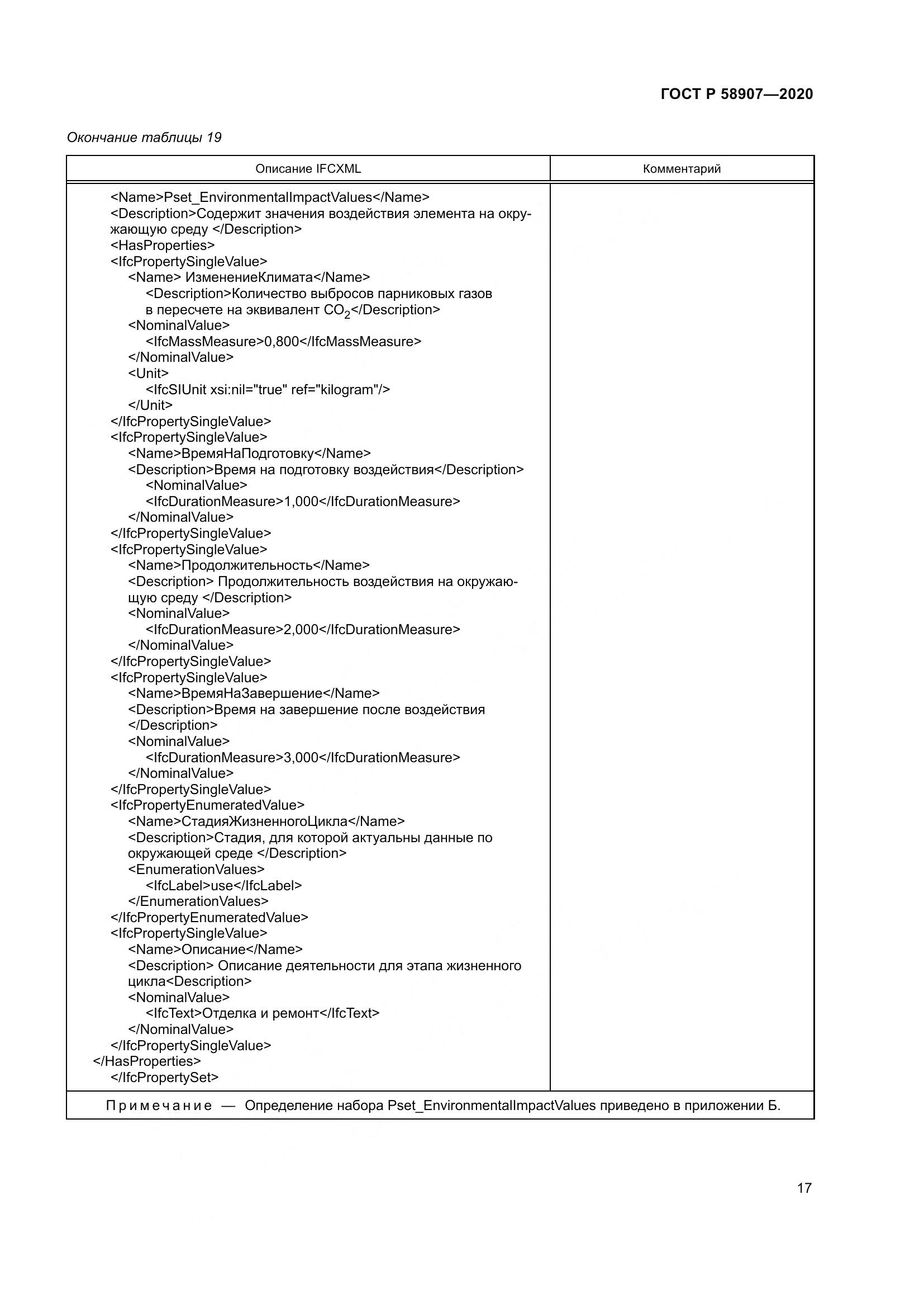 ГОСТ Р  58907-2020, страница 21