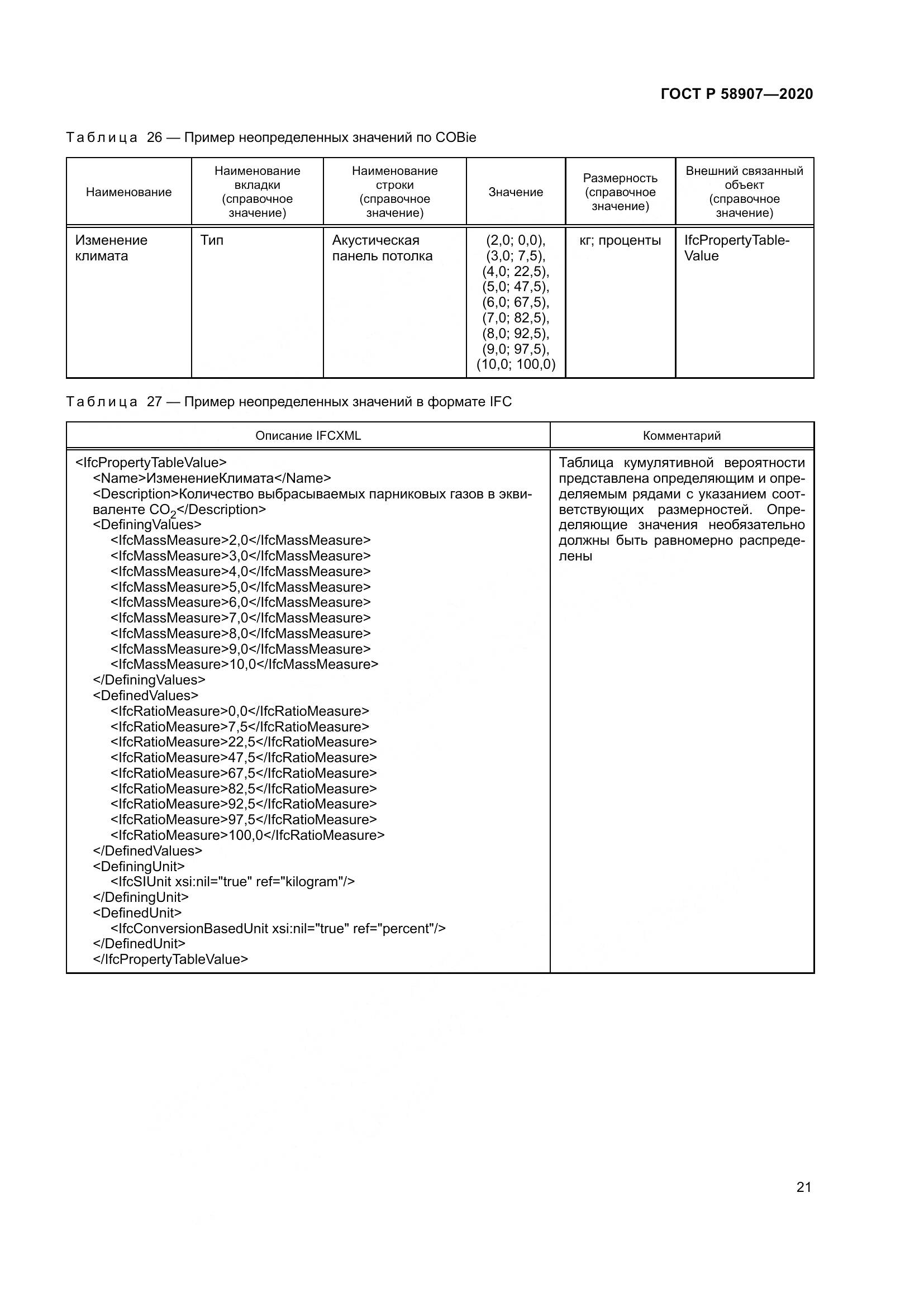 ГОСТ Р  58907-2020, страница 25