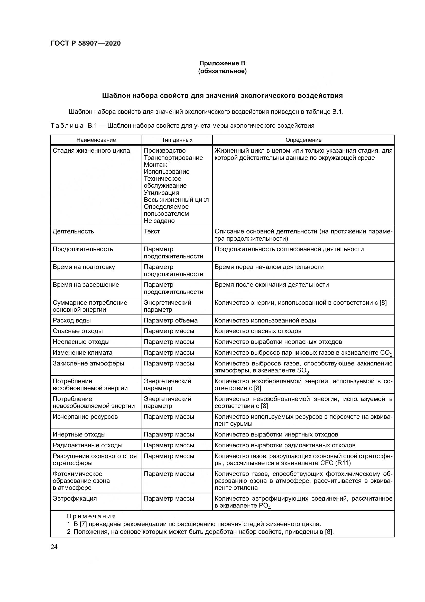 ГОСТ Р  58907-2020, страница 28