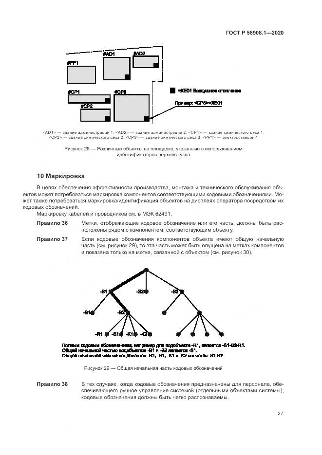 ГОСТ Р  58908.1-2020, страница 33