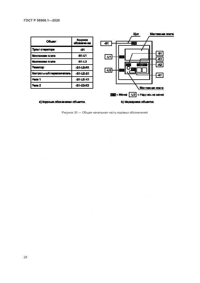 ГОСТ Р  58908.1-2020, страница 34