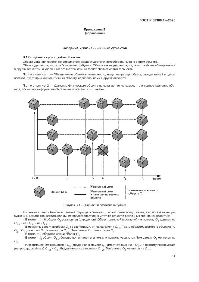 ГОСТ Р  58908.1-2020, страница 37