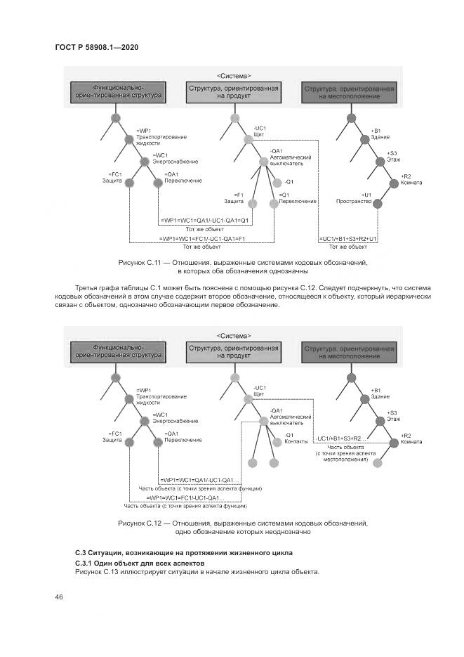 ГОСТ Р  58908.1-2020, страница 52