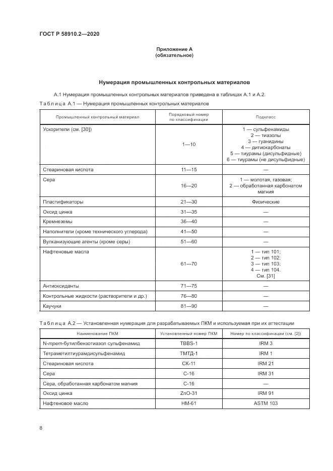 ГОСТ Р  58910.2-2020, страница 12