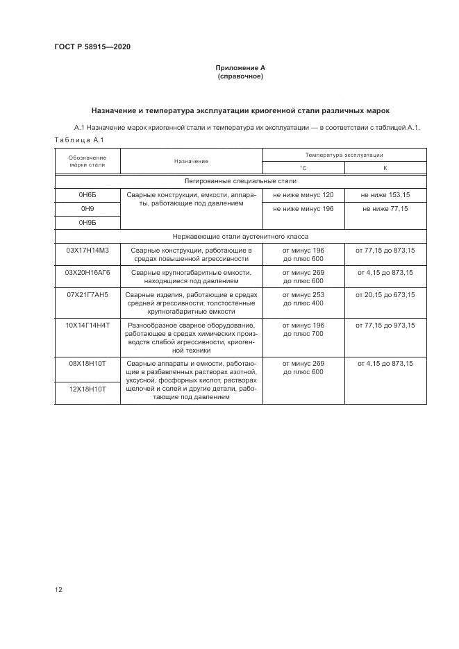 ГОСТ Р  58915-2020, страница 16
