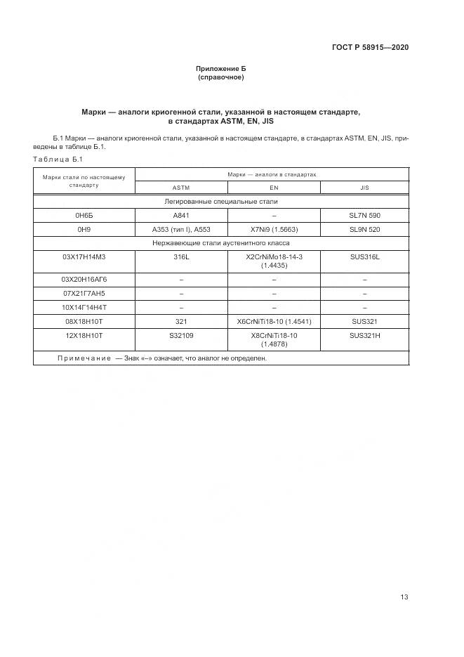 ГОСТ Р  58915-2020, страница 17