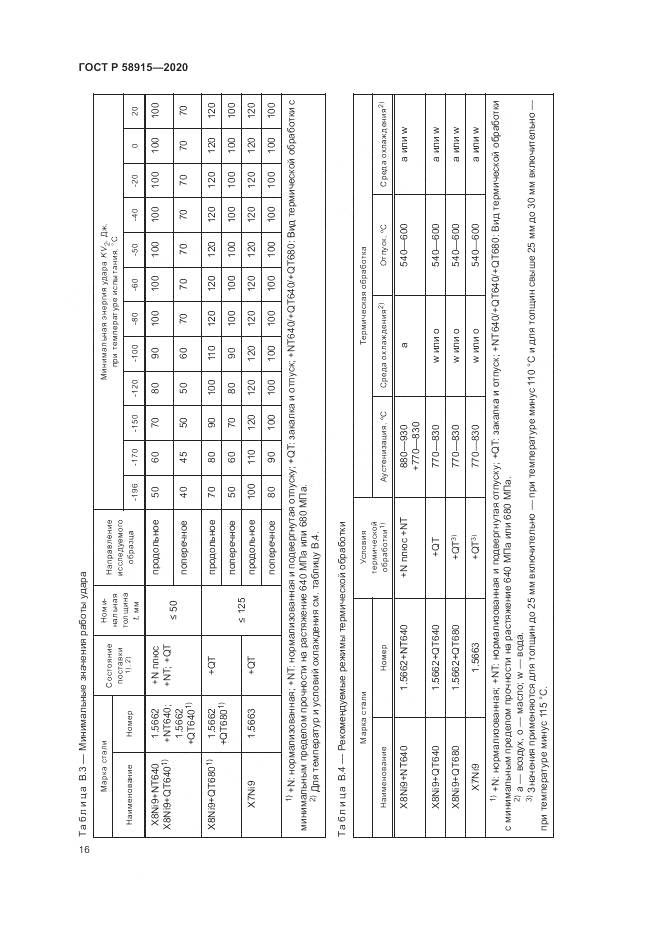 ГОСТ Р  58915-2020, страница 20