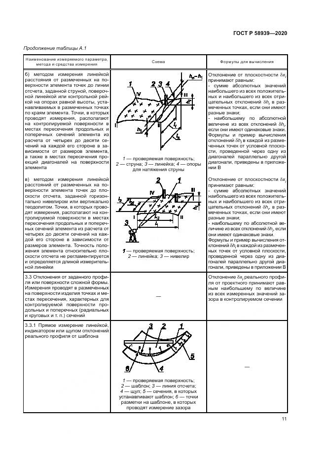 ГОСТ Р  58939-2020, страница 15