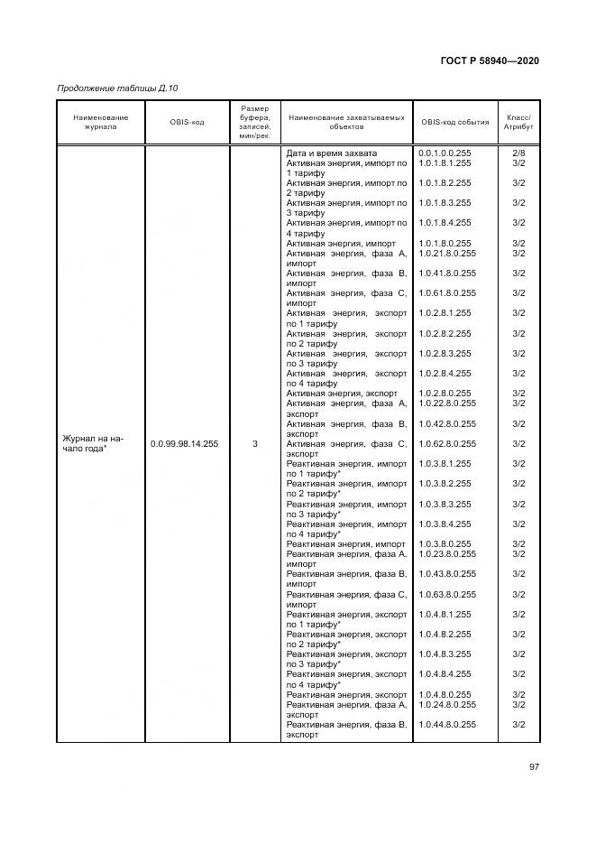 ГОСТ Р  58940-2020, страница 101