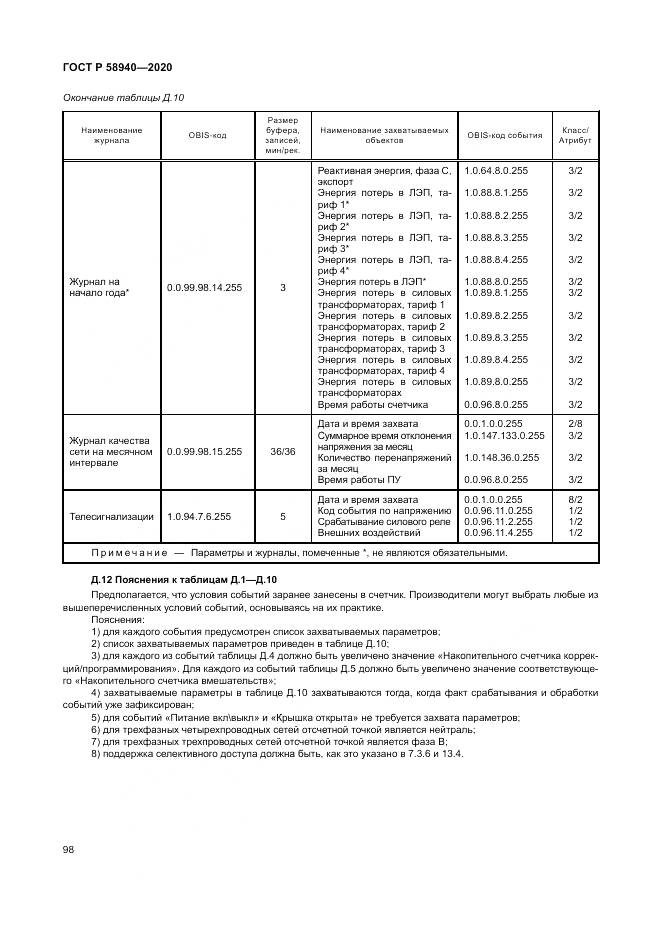 ГОСТ Р  58940-2020, страница 102