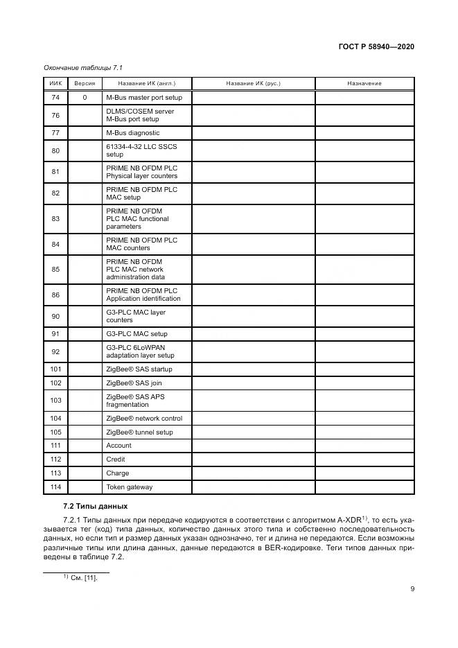ГОСТ Р  58940-2020, страница 13