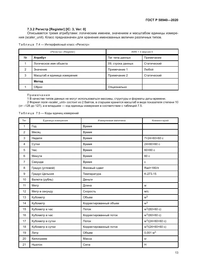 ГОСТ Р  58940-2020, страница 17