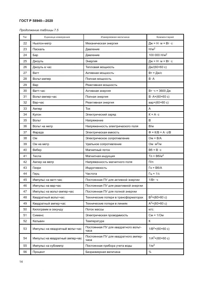 ГОСТ Р  58940-2020, страница 18