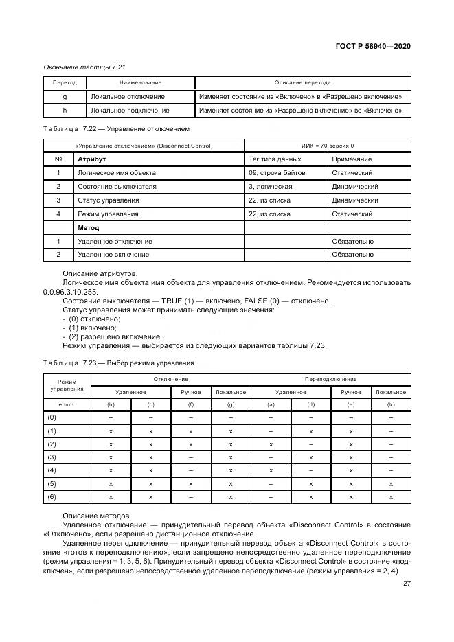 ГОСТ Р  58940-2020, страница 31