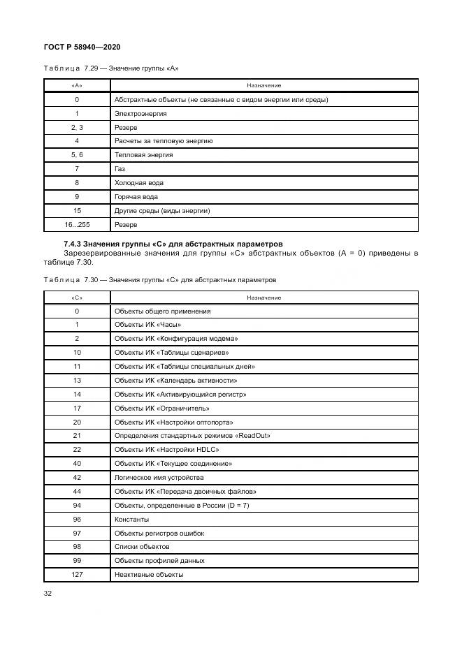 ГОСТ Р  58940-2020, страница 36