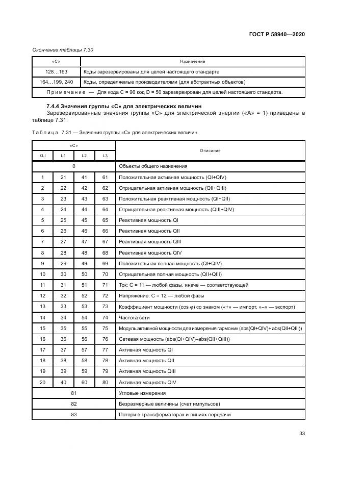 ГОСТ Р  58940-2020, страница 37