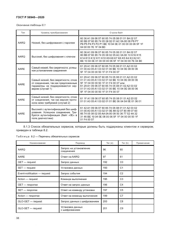 ГОСТ Р  58940-2020, страница 42