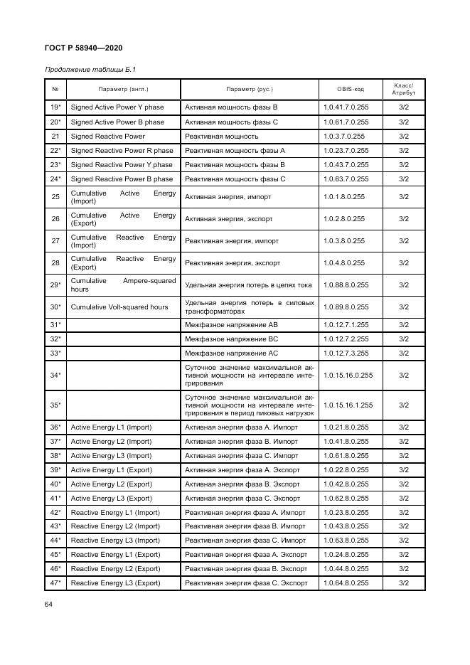 ГОСТ Р  58940-2020, страница 68