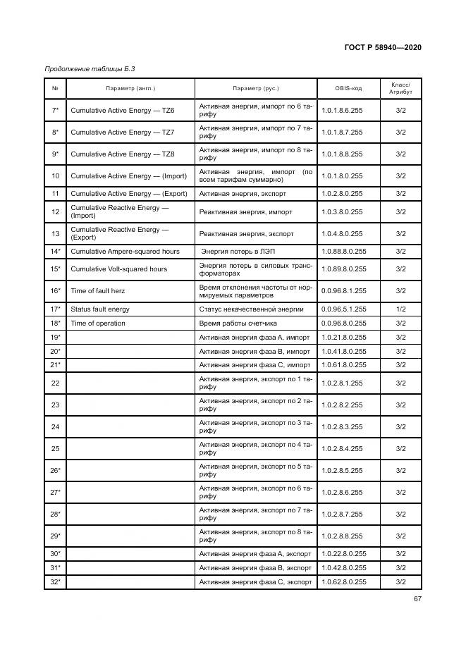 ГОСТ Р  58940-2020, страница 71