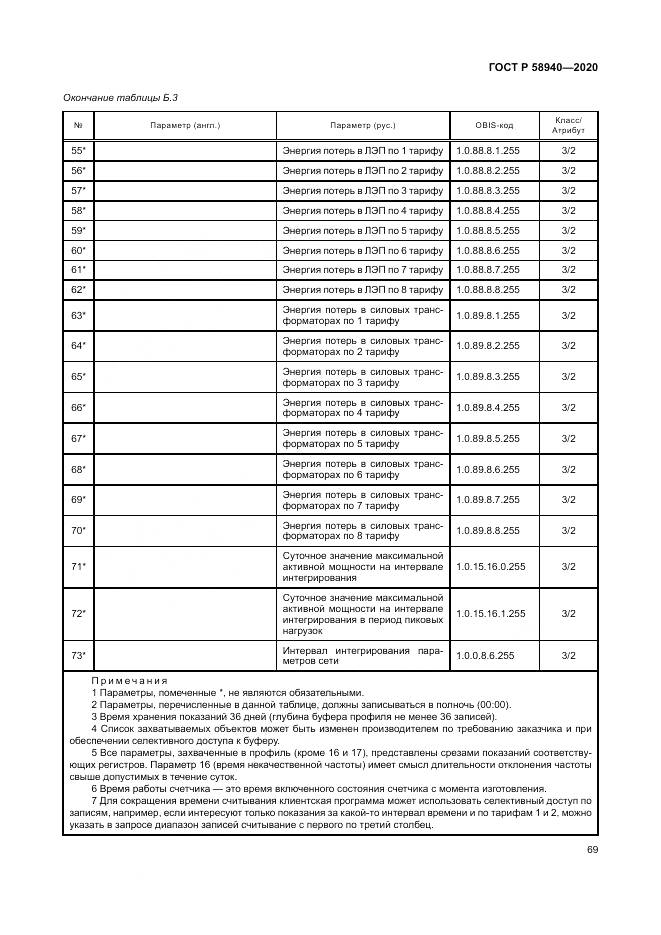 ГОСТ Р  58940-2020, страница 73