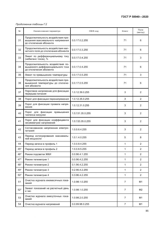 ГОСТ Р  58940-2020, страница 89