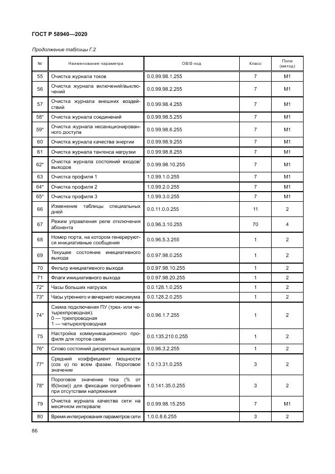 ГОСТ Р  58940-2020, страница 90