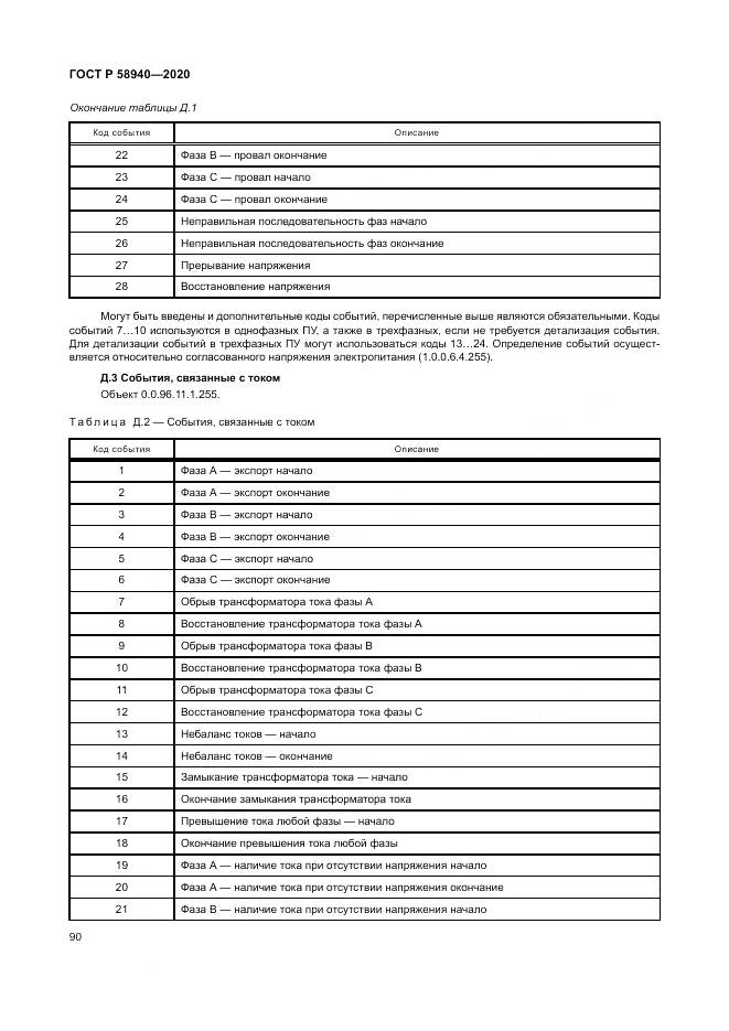 ГОСТ Р  58940-2020, страница 94