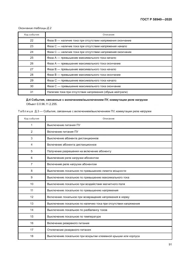 ГОСТ Р  58940-2020, страница 95