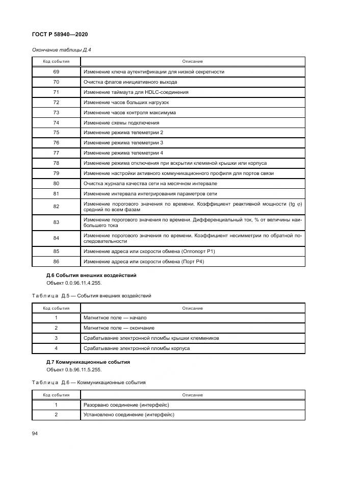 ГОСТ Р  58940-2020, страница 98