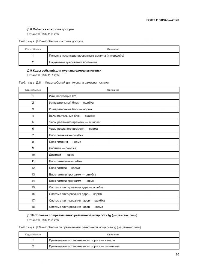 ГОСТ Р  58940-2020, страница 99