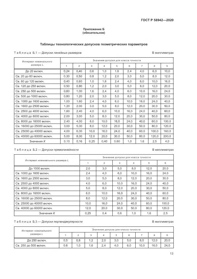 ГОСТ Р  58942-2020, страница 17