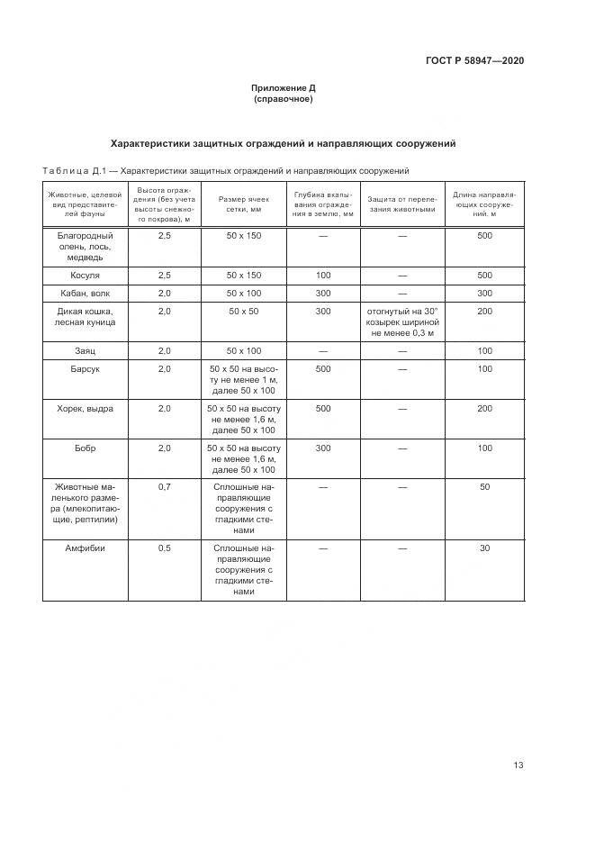 ГОСТ Р  58947-2020, страница 17