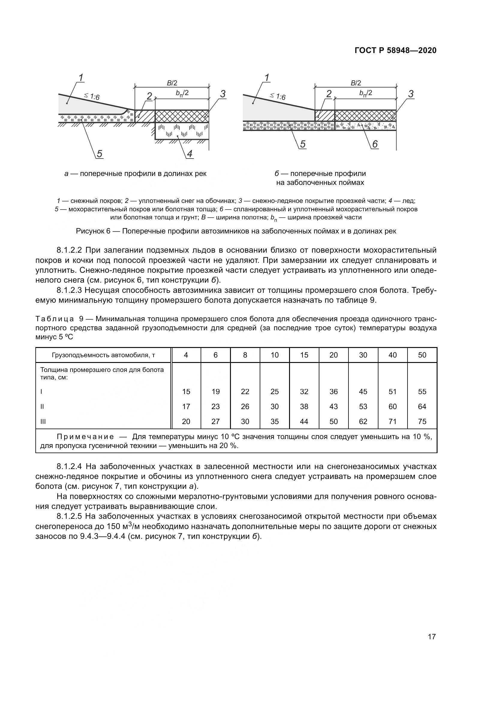 ГОСТ Р  58948-2020, страница 22