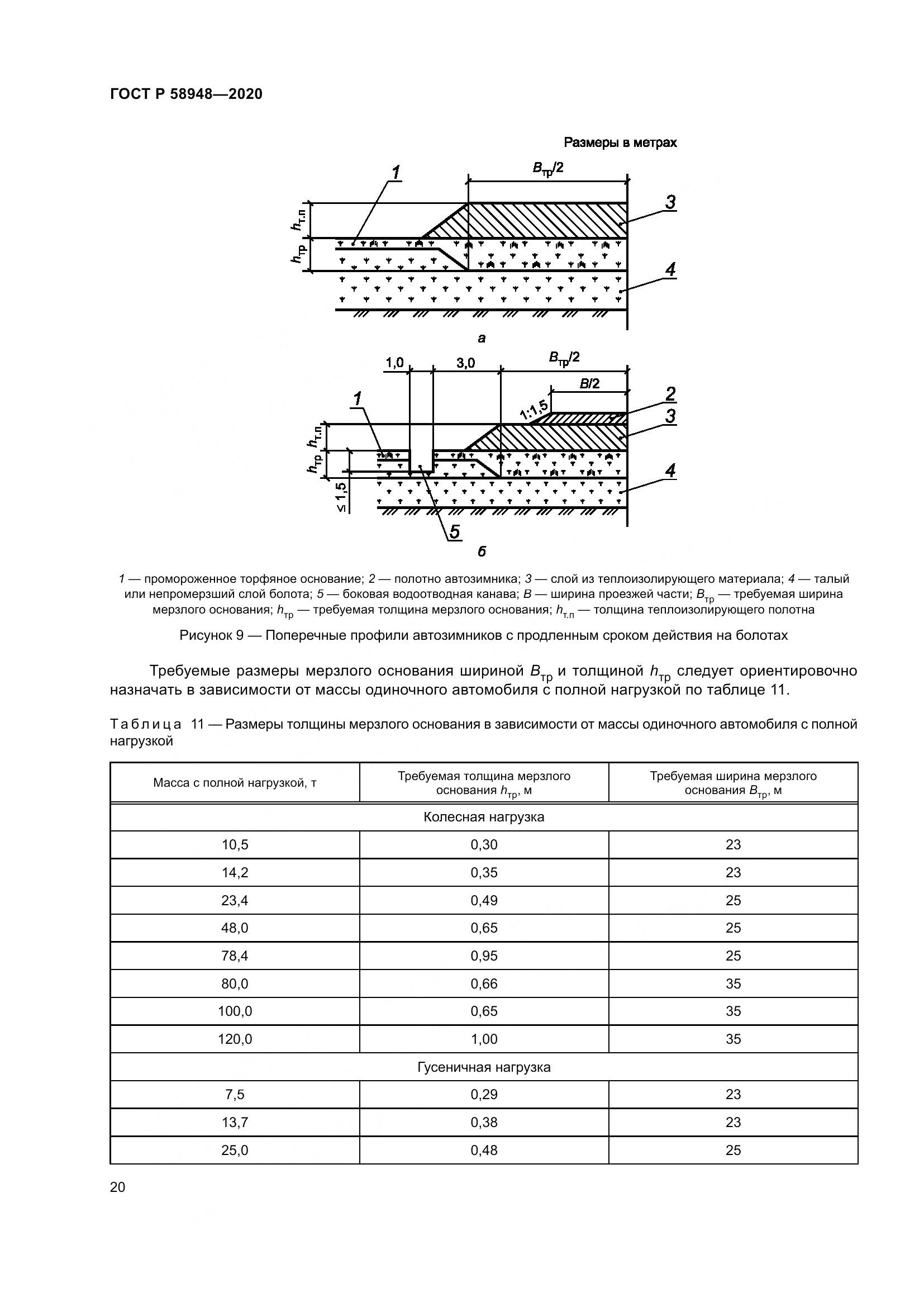 ГОСТ Р  58948-2020, страница 25