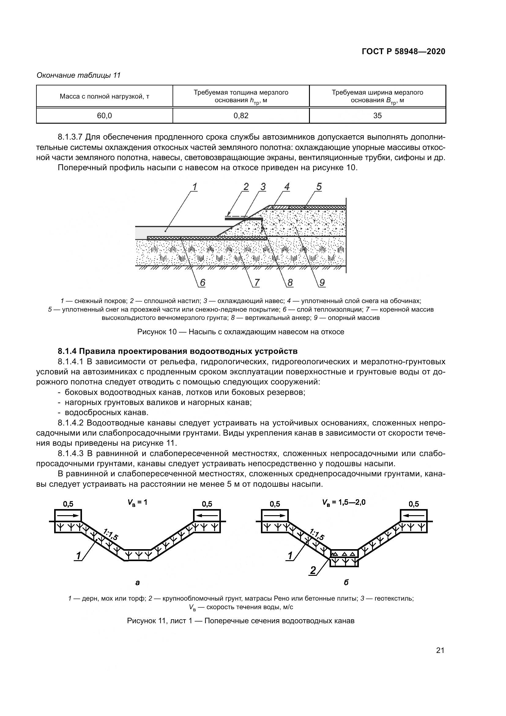 ГОСТ Р  58948-2020, страница 26