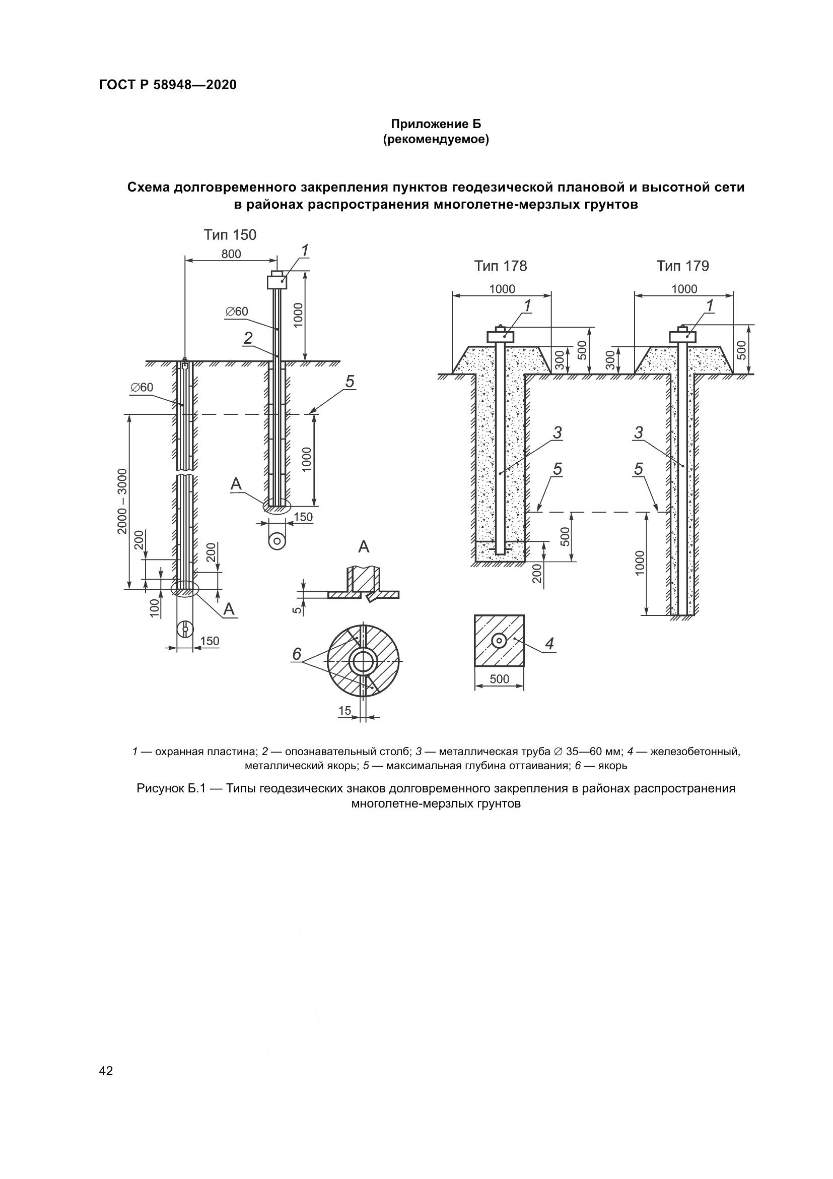 ГОСТ Р  58948-2020, страница 47