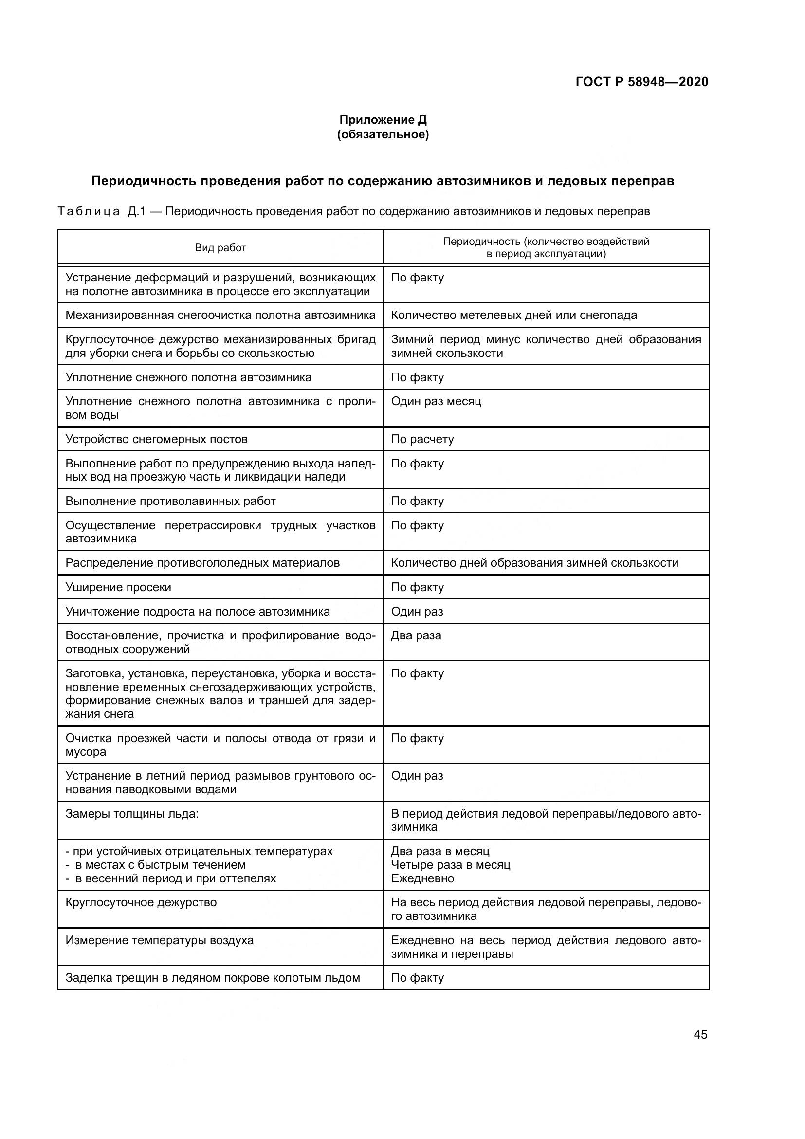 ГОСТ Р  58948-2020, страница 50