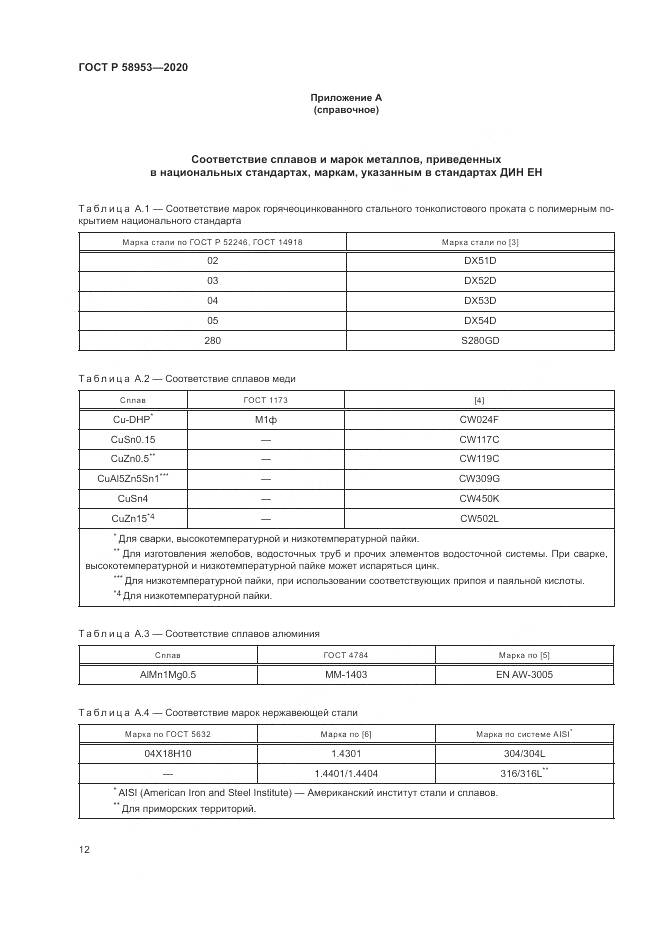 ГОСТ Р  58953-2020, страница 16