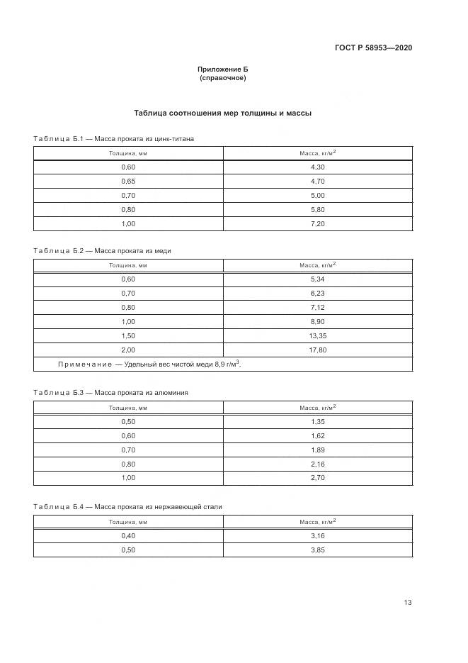 ГОСТ Р  58953-2020, страница 17