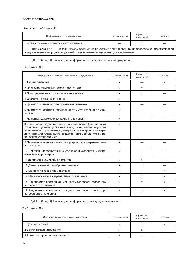 ГОСТ Р  58961-2020, страница 18