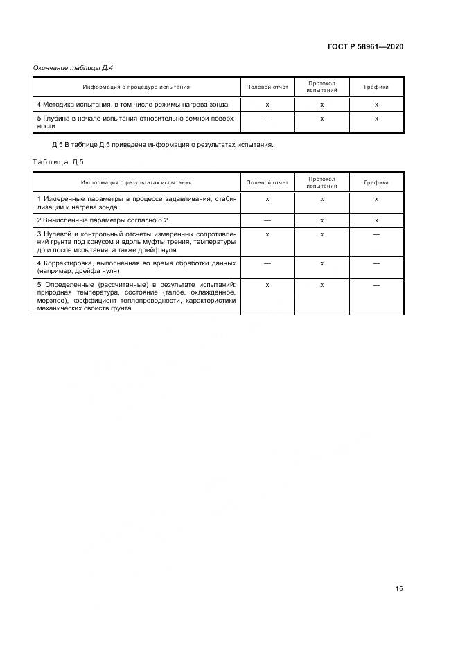 ГОСТ Р  58961-2020, страница 19