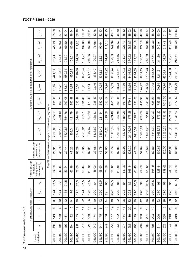 ГОСТ Р  58966-2020, страница 18